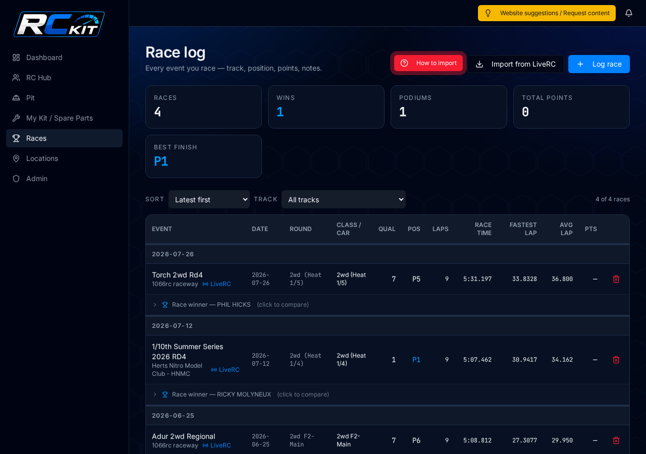 Race log screenshot