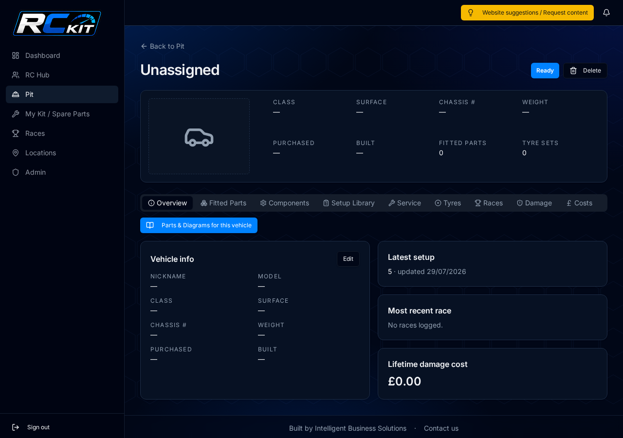 Vehicle overview page in RC Kit with photo, stats and tabs