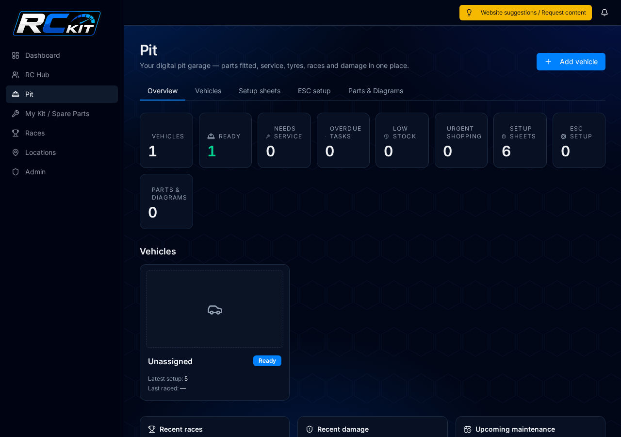 The Pit screenshot
